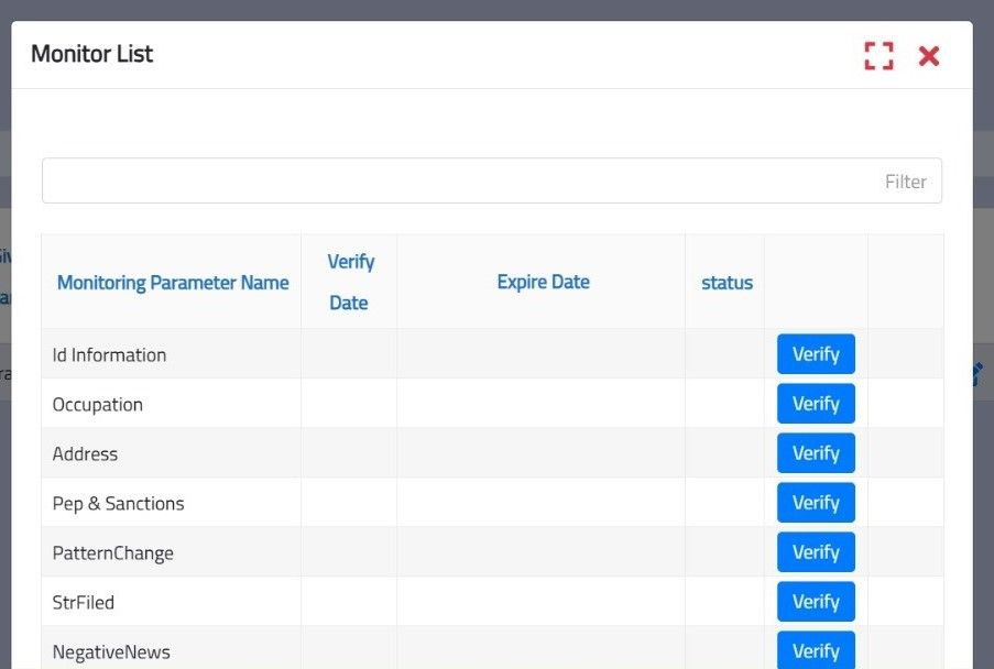 لیست مانیتورینگ